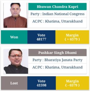 khatima seat result