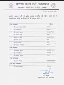 बीजेपी उत्तराखंड प्रदेश कार्यकारिणी
