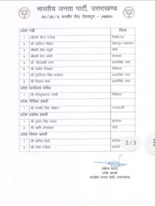 बीजेपी उत्तराखंड कार्यकारिणी