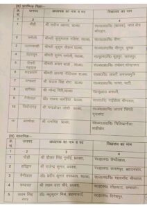 शैलेश मटियानी पुरस्कार