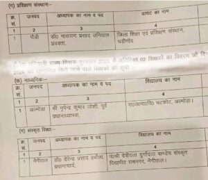शैलेश मटियानी राज्य शैक्षिक पुरस्कार’