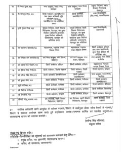 Ias,pcs transfer list